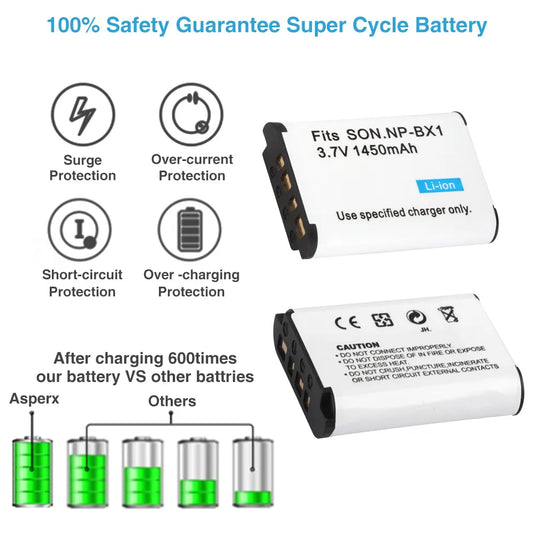 NP-BX1 3.7V Rechargeable Battery 1450mAh For Sony HX300 HX400 HX50 HX60 DSC RX1 RX100 AS100V AS300 M3 M2 AS15 WX350  Camera Batteries