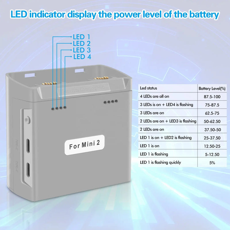 Load image into Gallery viewer, DJI Mini 4K Battery Charger, DJI Mini 4K Two-Way Charging Hub DJI Mini 2 Battery Charger Compatible With DJI Mini 4K/Mini SE /Mini 2SE/ Mini2 For DJI Mini 4K Accessories & DJI Drone,2Way/3Way