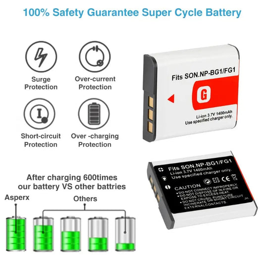 NP-BG1 Camera Replaceable Battery and LCD Slim USB Charger 3.7V 1400mAh for Sony NP-BG1 DSC-H3 H7 H9 H10 H20 H50 H55 H70 H90 HX5V NP-FG1 Rechargeable Lithium Battery Charger, 1 Set