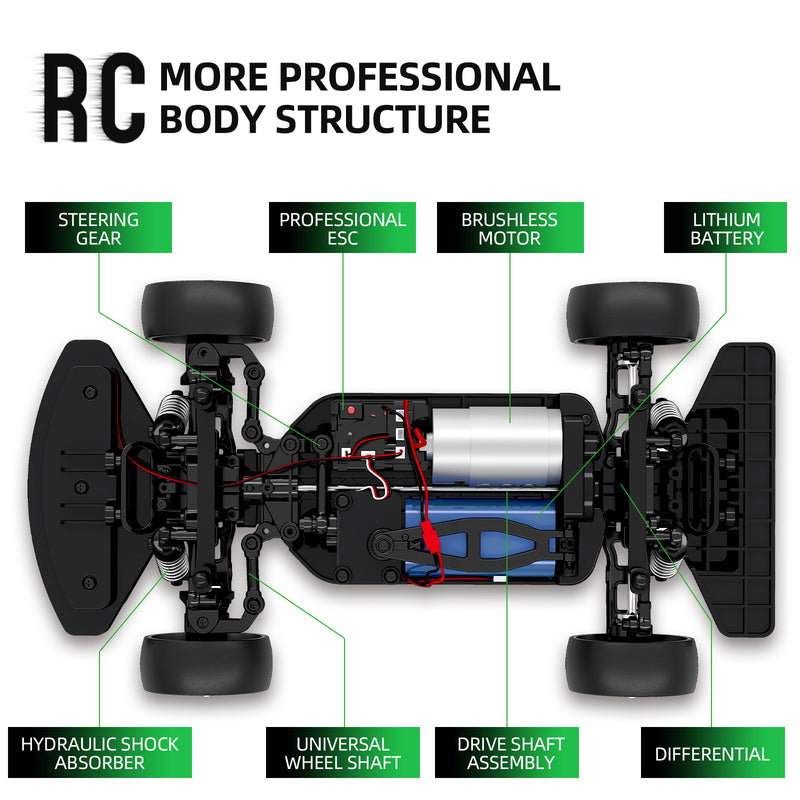 Load image into Gallery viewer, GUOKAI Drift racing car 50KM/H High Speed 4 Wheel Drive Gyro Stabilized All Terrain with Led Light