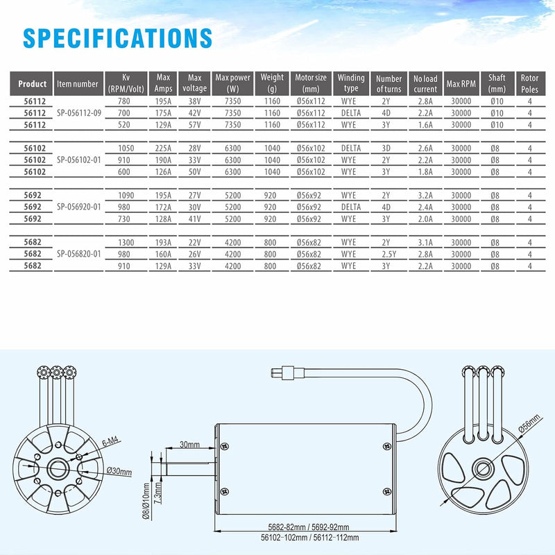 Load image into Gallery viewer, 5682 Brushless Rc Boat Motor, Surpass Hobby 910KV Brushless Motor with Cooling Set for RC Boat