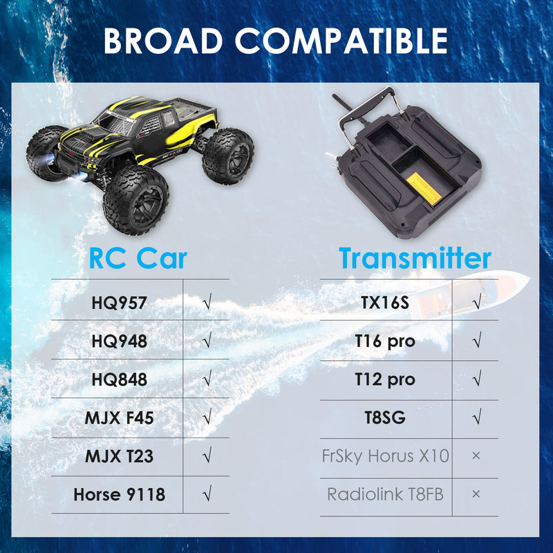 Load image into Gallery viewer, URGENEX 3000mAh 7.4 V Li-ion Battery with JST Plug 2S Rechargeable High Capacity RC Battery with 1 to 2 USB Charger Fit for RC Helicopter Car Truck and RC Boats