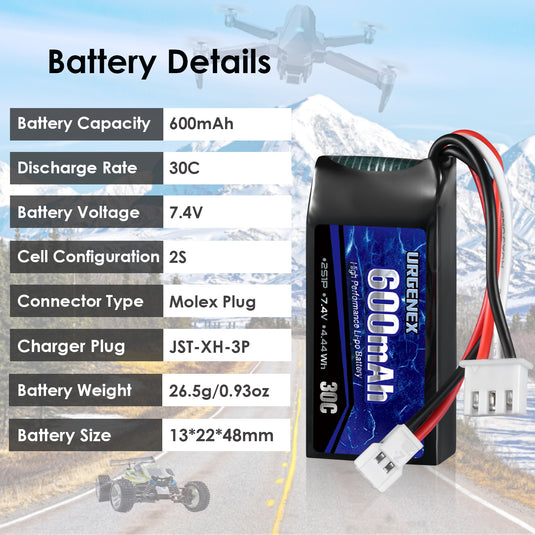 URGENEX FCX24 Battery 7.4V 600mAh 30C Lipo Battery with Molex Plug Fit for FMS FCX24 Atlas RC Car, Truck, Truggy 2S Rechargeable Li-Po Battery 2 Pack