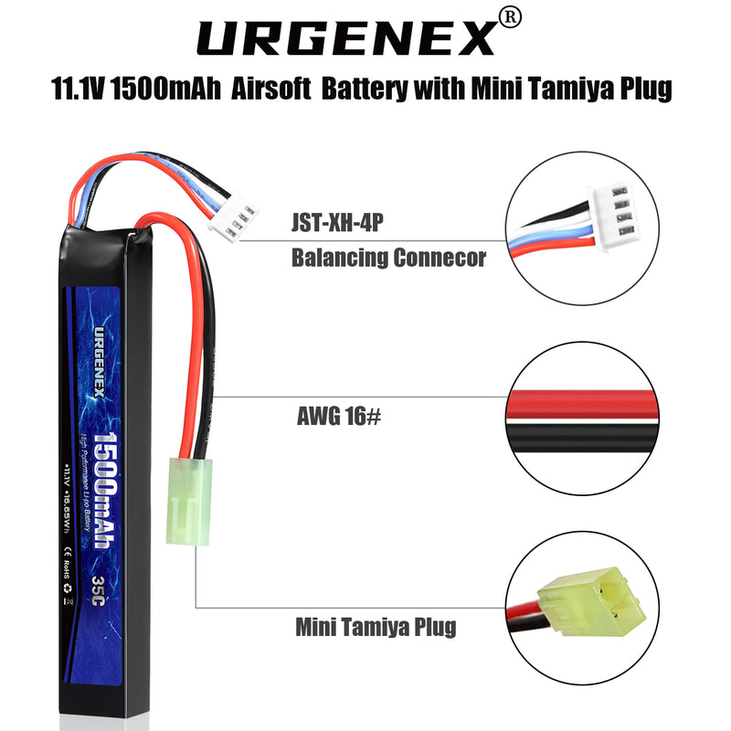 Load image into Gallery viewer, URGENEX Airsoft Battery 11.1V 1500mAh 35C High Discharge Rate Lipo Battery Pack with Mini Tamiya Plug Rechargeable 3S Lipo Battery for Airsoft Model Guns