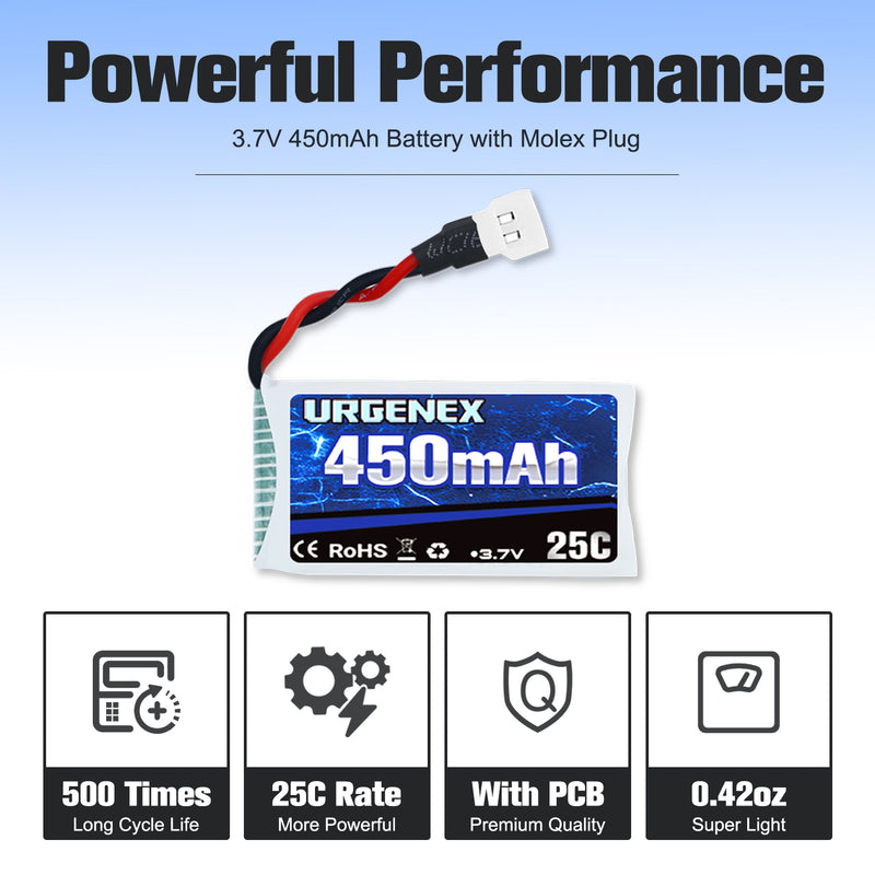 Load image into Gallery viewer, URGENEX 3.7V Drone Battery 450mAh 25C 1S Lipo Battery Fit for SYMA Holy Stone Drone Quadcopter Aircraft Parts 5PCS RC Battery with 5in1 Charger