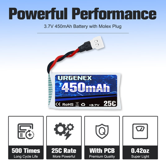 URGENEX 3.7V Drone Battery 450mAh 25C 1S Lipo Battery Fit for SYMA Holy Stone Drone Quadcopter Aircraft Parts 5PCS RC Battery with 5in1 Charger