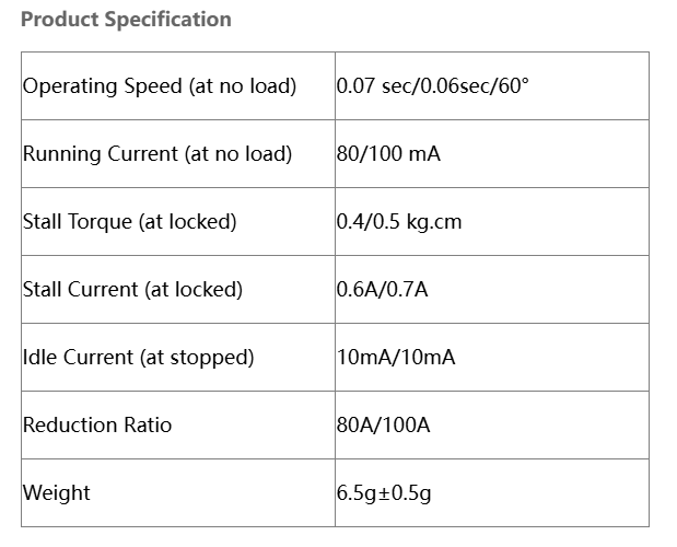 Load image into Gallery viewer, S0206 Micro Full Aluminium Case Servo Coreless Motor Digital RC, 1 Pack (Direct Factory Sale)