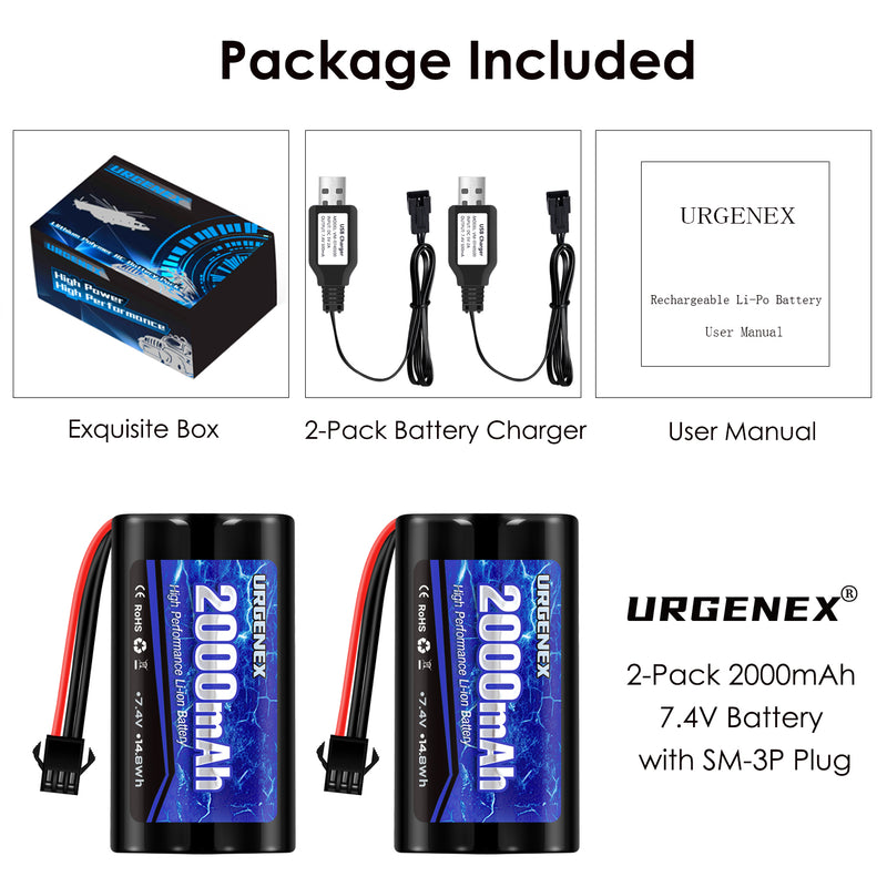 Load image into Gallery viewer, URGENEX 2S RC Battery 2000mAh 7.4V Li-ion Battery with SM3P Plug 2S Rechargeable RC Battery with 2 USB Chargers Fit for RC Toys RC Car Truck and RC Tank