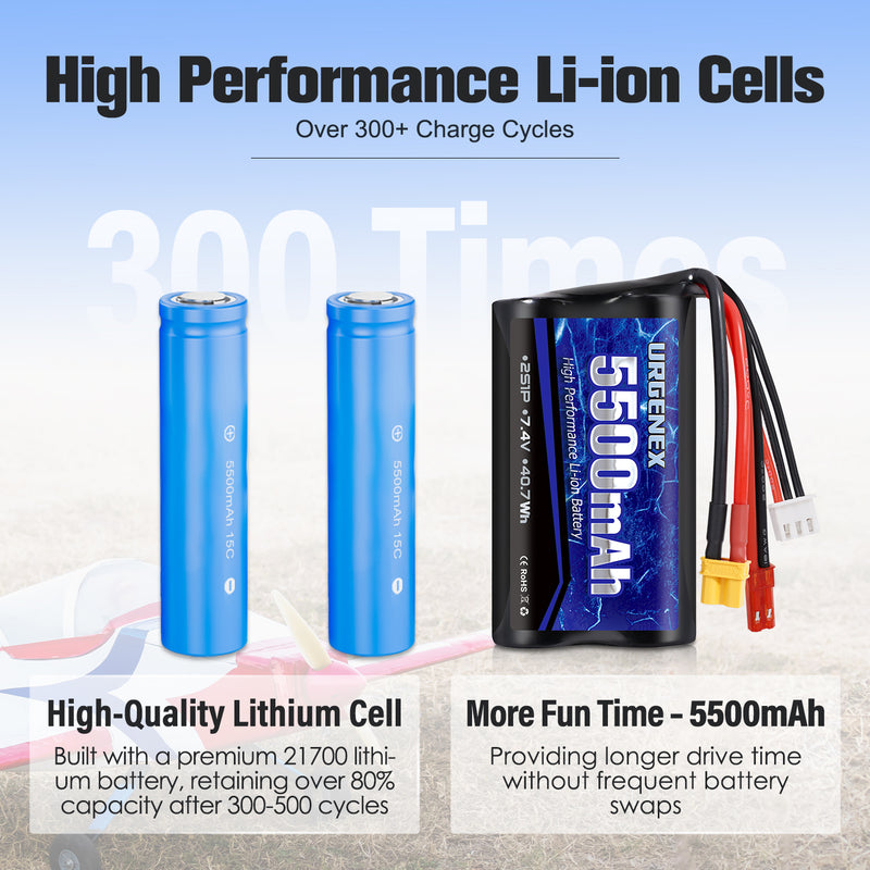 Load image into Gallery viewer, URGENEX TX16S Battery 5500mAh High Capacity 7.4V 2S Li-ion Battery with XT30&JST Dual Plug Fit for Boxer/TX16S Remote Controller, TX18S, RC4GS, RC6GS, TX12 RC Transmitter Compatible with RC Car Truck