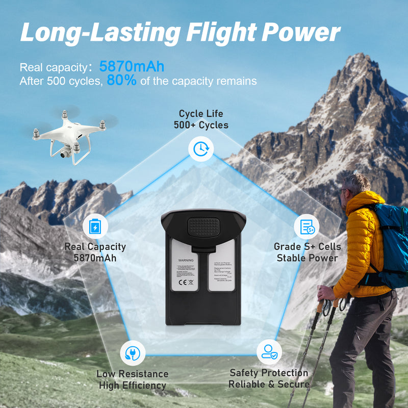 Load image into Gallery viewer, Phantom 4 Intelligent Flight Battery Black 15.2V 5870mAh High Capacity Replacement Battery Compatible with DJI Phantom 4/4 Pro/4 Pro V2.0/4 Pro Plus/4 Advanced/4 RTK Drone, Up to 30Mins Flight Time