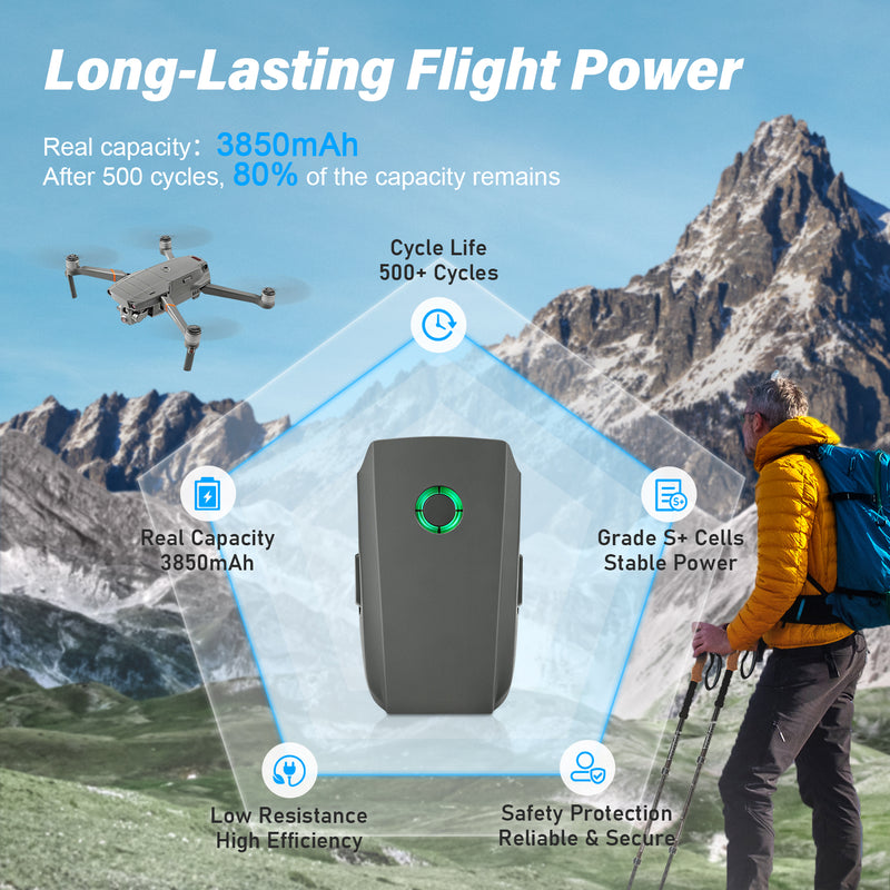 Load image into Gallery viewer, Mavic 2 Intelligent Flight Battery 15.4V 3850mAh High Capacity Replacement Battery Compatible with DJI Mavic 2 / Mavic 2 Pro/ Mavic 2 Zoom/ Mavic 2 Enterprise/ Up to 31Mins Max Flight Time