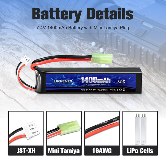 URGENEX Airsoft Battery 7.4V 1400mAh 60C High Discharge Rate Lipo Battery Pack with Mini Tamiya Plug Rechargeable 2S Lipo Battery for Airsoft Model Guns
