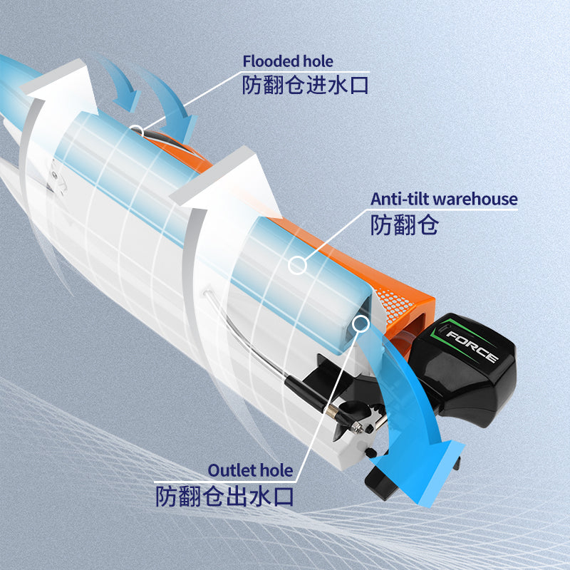 Load image into Gallery viewer, WLtoys 915-A 45KM/H High Speed RC Boat 2.4G Remote Control Racing Speed Brushless