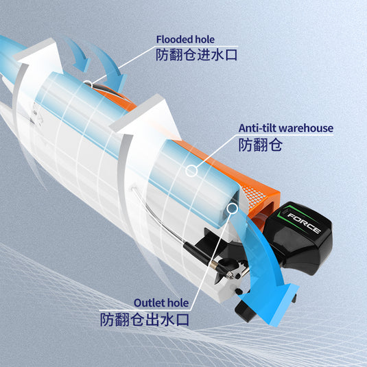 WLtoys 915-A 45KM/H High Speed RC Boat 2.4G Remote Control Racing Speed Brushless