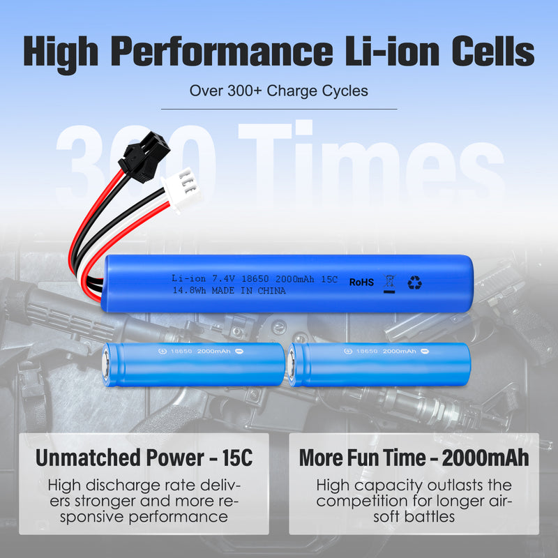 Load image into Gallery viewer, Gel Blaster Battery 7.4V 2000mAh SM2P Plug Airsoft Battery