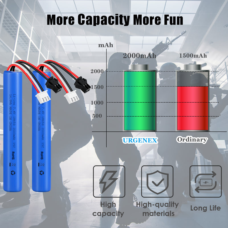Load image into Gallery viewer, URGENEX Airsoft Battery 7.4V 2000mAh High Capacity Splatter Ball Gun Battery Pack with SM2P Plug and Mini Tamiya Plug Cable Fit for SRB1200, SRB400, SRB400-SUB, MP5K, M4, M110 Airsoft Gun Toy