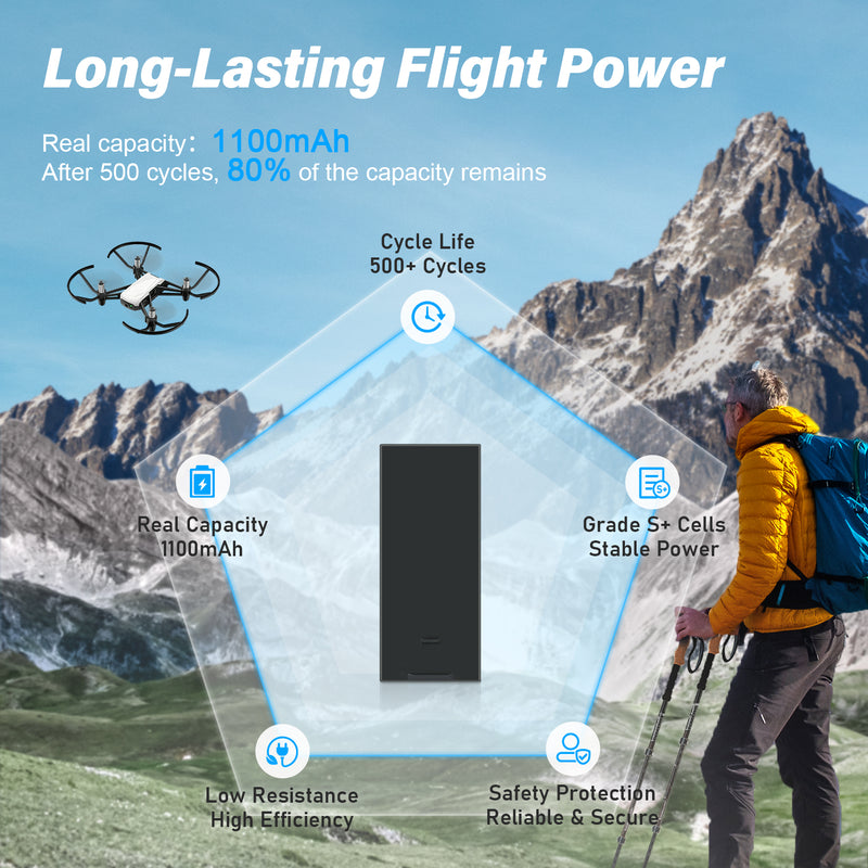 Load image into Gallery viewer, Tello Intelligent Flight Battery 3.8V 1100mAh High Voltage Replacement Battery Compatible with DJI DJI Ryze Tello/Tello EDU RC Quadcopter Drone, Up to 13 Mins Flight Time