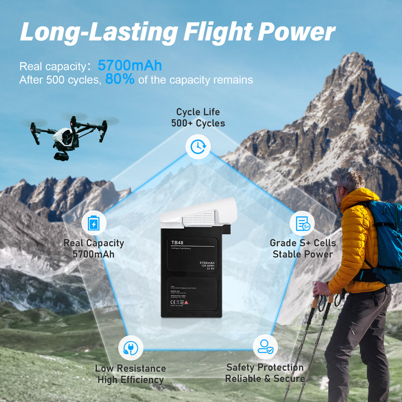 Load image into Gallery viewer, Inspire TB48 Intelligent Flight Battery 22.8V 5700mAh High Capacity Replacement Battery Compatible with DJI Inspire 1 / 1 V2.0 /1 Pro /1 Raw, Up to 22Mins Max Flight Time