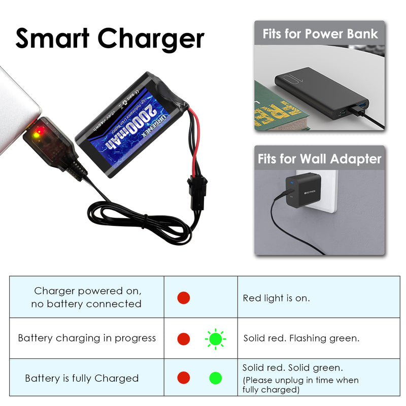 Load image into Gallery viewer, URGENEX 2S RC Battery 2000mAh 7.4V Li-ion Battery with SM3P Plug 2S Rechargeable RC Battery with 2 USB Chargers Fit for RC Toys RC Car Truck and RC Tank