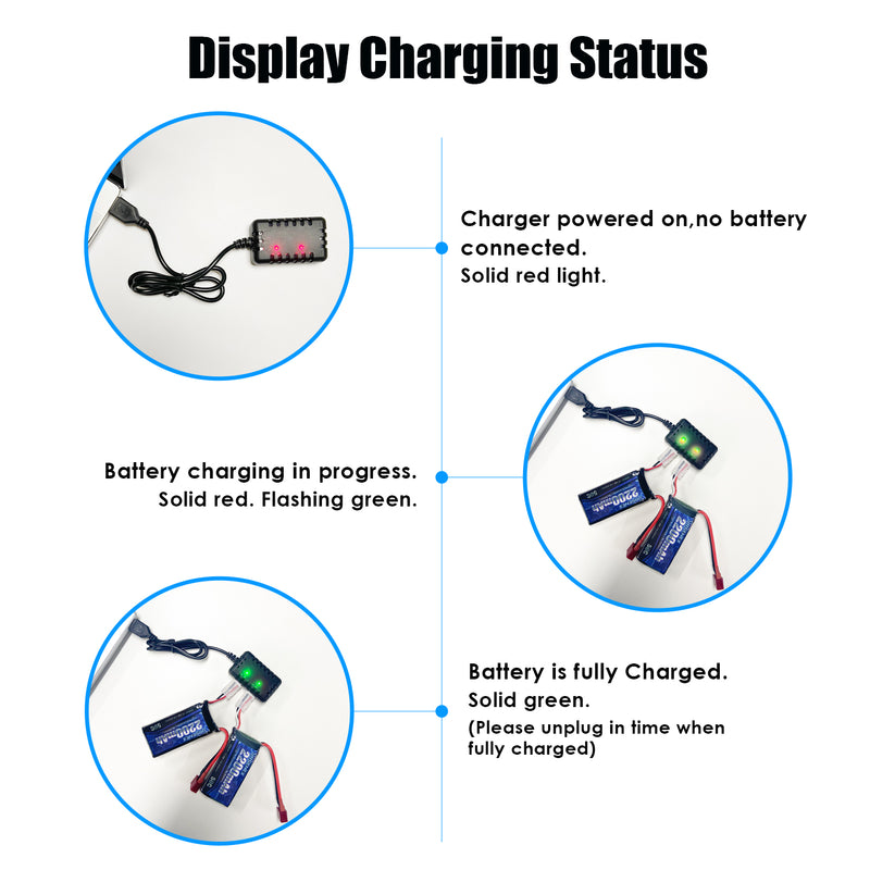Load image into Gallery viewer, URGENEX 7.4V 2200mAh Lipo Battery 50C High Discharge Rate RC Batteries Deans T Plug with 1 to 2 USB Charger Charges quickly,  Great Runtime and Power Fit for RC Car Truggy, RC Airplane, FPV Drone, UAV Quadcopter and Helicopter