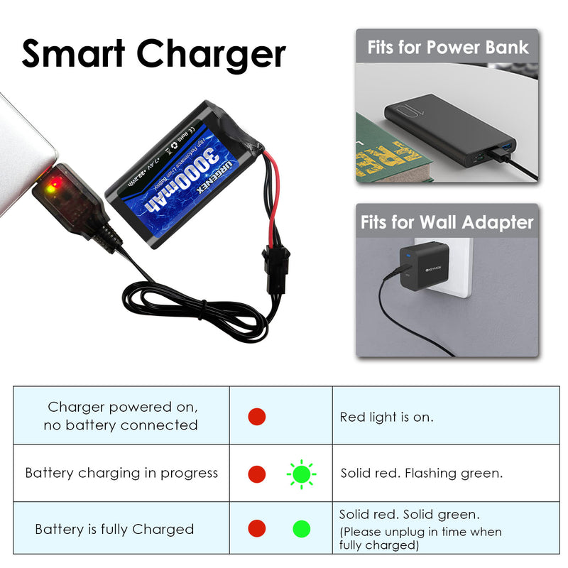 Load image into Gallery viewer, URGENEX 2S RC Battery 3000mAh 7.4V Li-ion Battery with SM3P Plug 2S Rechargeable RC Battery with 2 USB Chargers Fit for RC Toys RC Car Truck and RC Tank