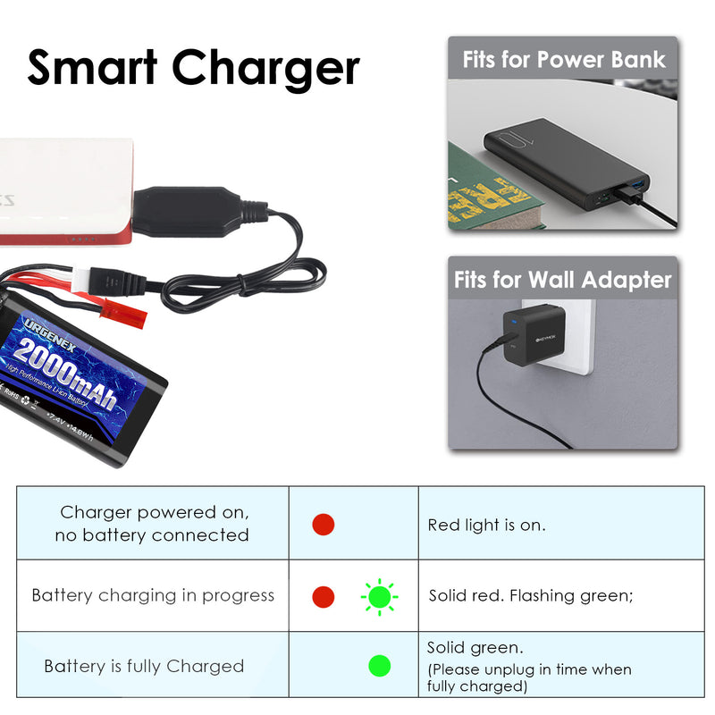 Load image into Gallery viewer, URGENEX 2S RC Battery 2000mAh 7.4 V Li-ion Battery with JST Plug 2S Rechargeable RC Battery with USB Charger Fit for RC Helicopter Car Truck and RC Boats