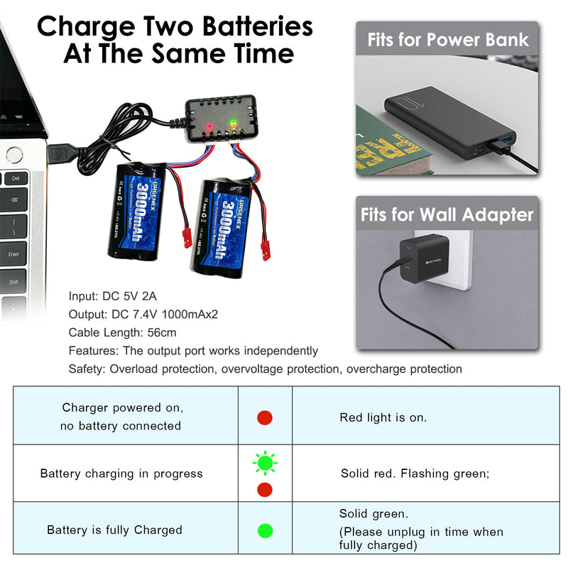Load image into Gallery viewer, URGENEX 3000mAh 7.4 V Li-ion Battery with JST Plug 2S Rechargeable High Capacity RC Battery with 1 to 2 USB Charger Fit for RC Helicopter Car Truck and RC Boats