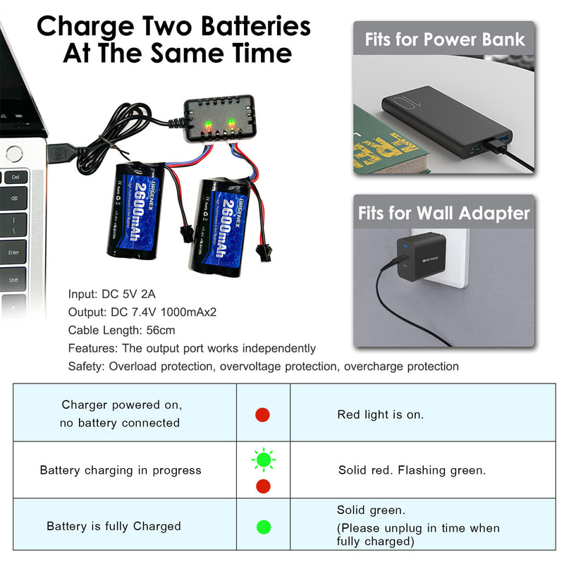 Load image into Gallery viewer, URGENEX 2600mAh 7.4V Li-ion Battery with SM-2P Plug 2S Rechargeable RC Battery Compatible with Most WPL MN RC Cars Trucks and H101 RC Boat High Capacity RC Batteries with 7.4V 1 to 2 USB Charger