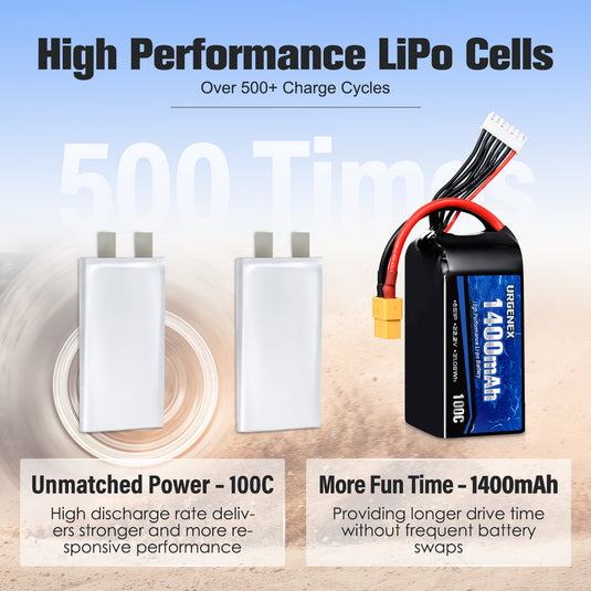 URGENEX 6S Lipo Battery 1400mAh 22.2V 100C with XT60 Plug RC Battery Fit for RC FPV Racing Drone Quadcopter Helicopter Airplane Racing Models