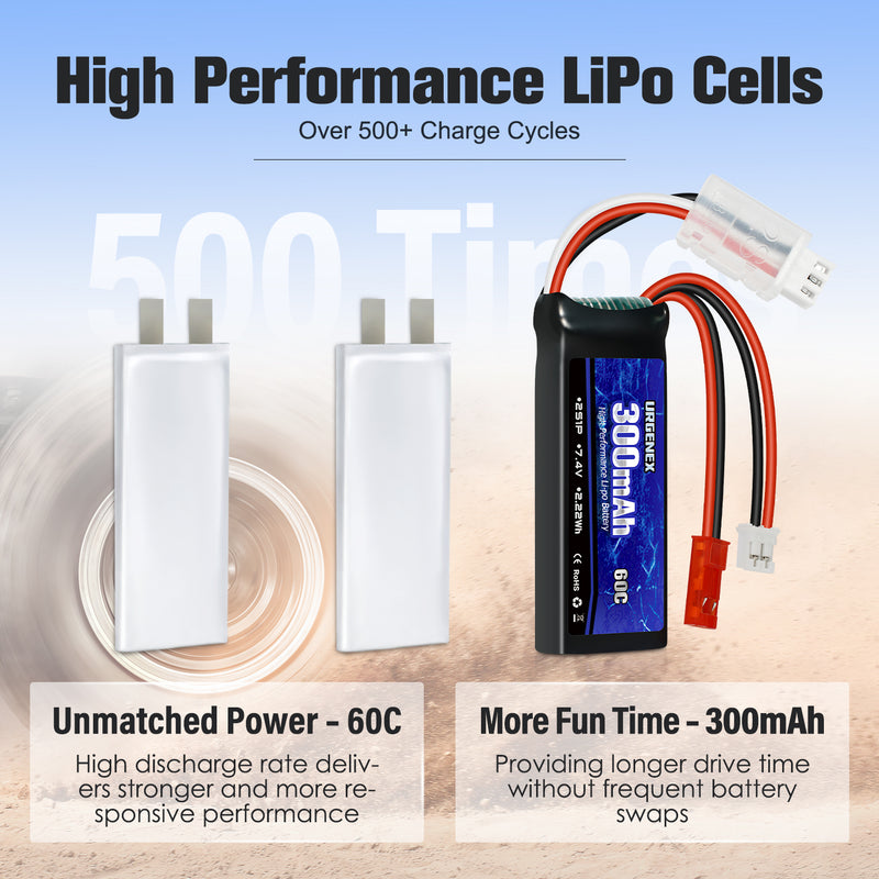 Load image into Gallery viewer, URGENEX SCX24 Battery 7.4V Lipos 2S 60C(Burst 120C) 300mAh Rechargeable Mini Lithium Battery with JST&PH2.0 Double Discharge Plug Fit for SCX24 RC Car WLtoys RC Truck Mini Battery Power for Airplane