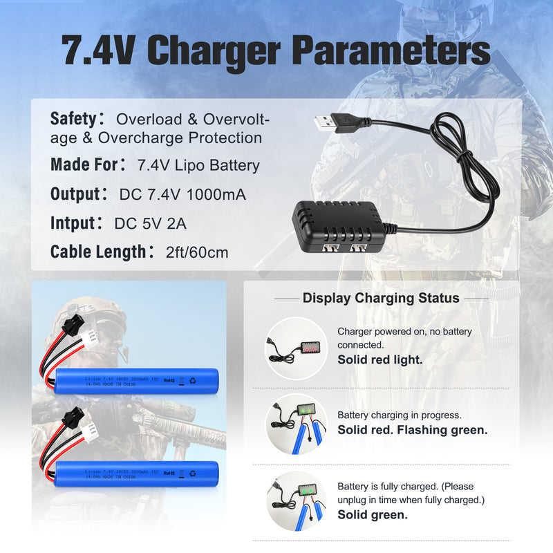 Load image into Gallery viewer, Gel Blaster Battery 7.4V 2000mAh SM2P Plug Airsoft Battery