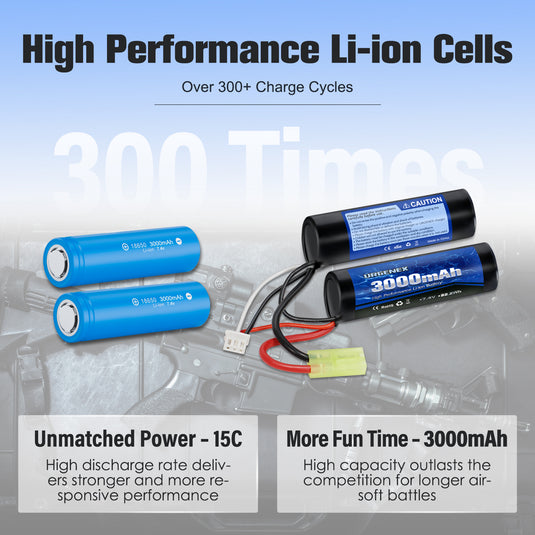 URGENEX 3000mAh Airsoft Battery 7.4V Nunchuck Battery with Mini Tamiya Plug 2S Rechargeable Stick Shape Butterfly Battery Fit for Most Airsoft Model Guns Rifles