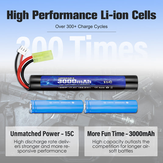 URGENEX 3000mAh Airsoft Battery 7.4V Stick Battery with Mini Tamiya Plug 2S Rechargeable Stick Shape RC Lithium-ion Fit for Most Airsoft Model Guns Rifles