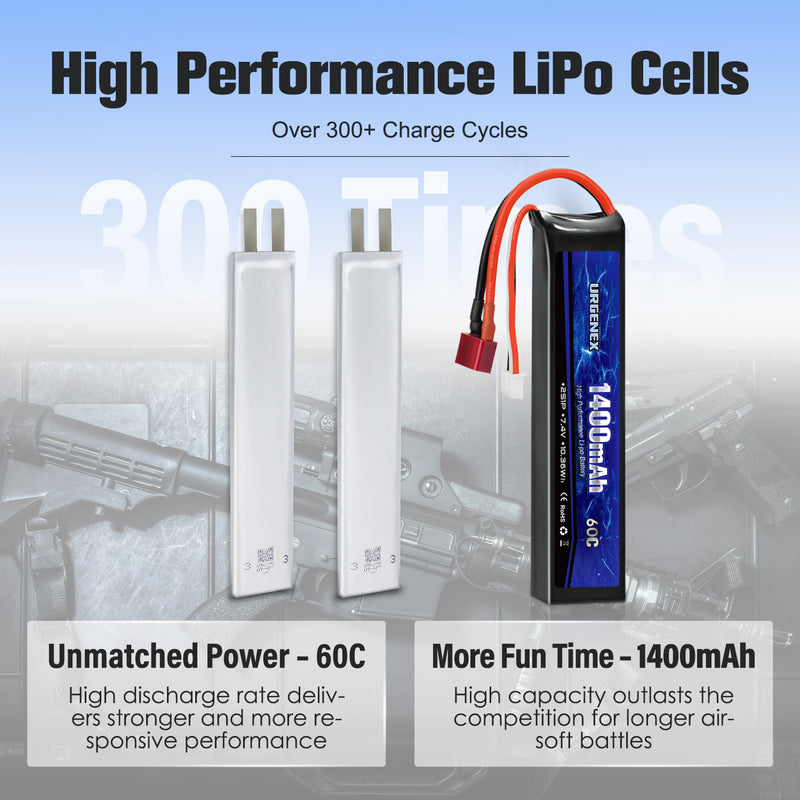 Load image into Gallery viewer, URGENEX Airsoft Battery 7.4V 1400mAh 60C High Discharge Rate Lipo Battery Pack with Deans T Plug Rechargeable 2S Lipo Battery for Airsoft Model Guns