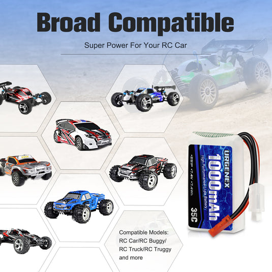 URGENEX 2S 7.4 V 1000 mAh 35C Rechargeable RC Lipo Battery With JST Plug Compatible With WLtoys RC Cars A949 A959 A969 A979 K929、1/14 Scale Brushless Racing RC Truck And WLtoys V262, V333, V353B, V666, Q212 and Other RC Helicopters