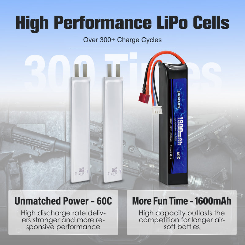 Load image into Gallery viewer, URGENEX Airsoft Battery 11.1V 1600mAh 60C High Discharge Rate Lipo Battery Pack with Deans T Plug Rechargeable 3S Lipo Battery for Airsoft Model Guns