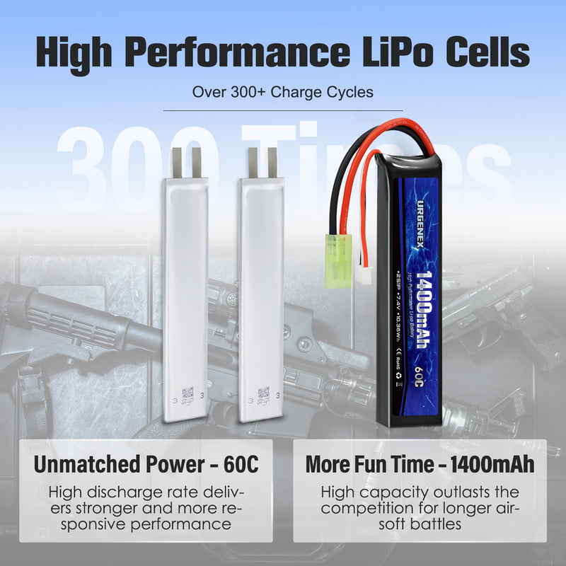 Load image into Gallery viewer, URGENEX Airsoft Battery 7.4V 1400mAh 60C High Discharge Rate Lipo Battery Pack with Mini Tamiya Plug Rechargeable 2S Lipo Battery for Airsoft Model Guns