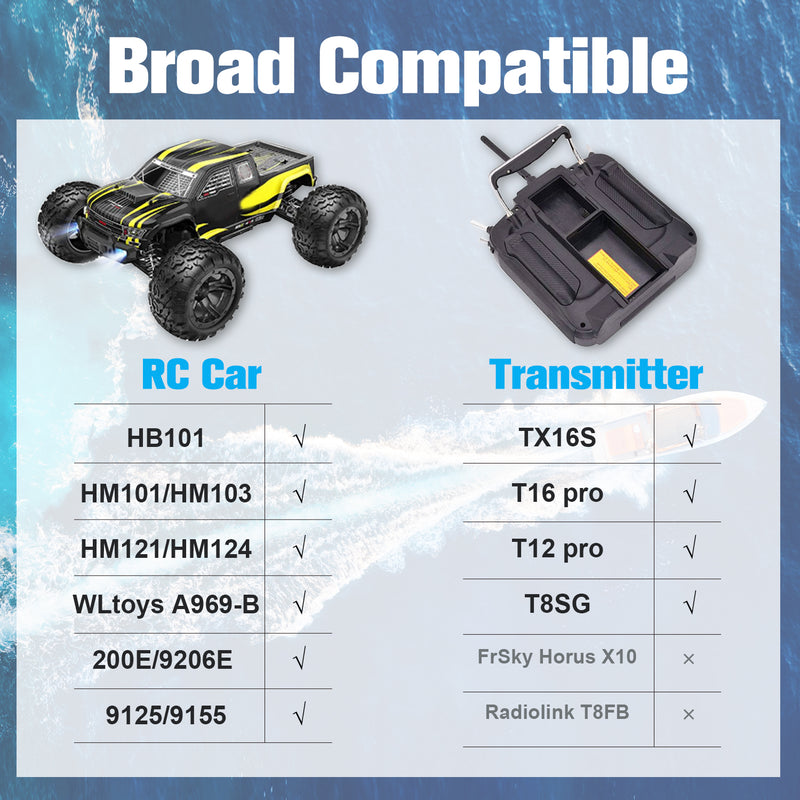 Load image into Gallery viewer, URGENEX 3000mAh 7.4 V Li-ion Battery with Deans T Plug 2S Rechargeable RC Battery Fit for WLtoys 4WD High Speed RC Cars and Most 1/10, 1/12, 1/16 Scale RC Cars Trucks with 7.4V Battery Charger