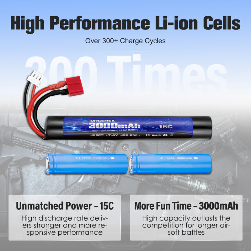 Load image into Gallery viewer, URGENEX 3000mAh Airsoft Battery 7.4V Stick Battery with Deans T Plug 2S Rechargeable Stick Shape RC Lithium-ion Fit for Most Airsoft Model Guns Rifles