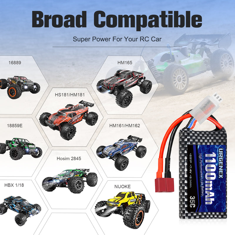 Load image into Gallery viewer, URGENEX 7.4V 1100mAh 2S 35C RC LiPo Battery with DeansT Plug