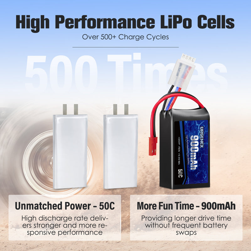 Load image into Gallery viewer, URGENEX 11.1V 900mAh Lipo Battery 3S 50C High Discharge Rate RC Battery Pack with JST Plug Rechargeable Lipos for RC Airplane Racing Drone Helicopter Quadcopter Micro FPV RC Car Truck Boat