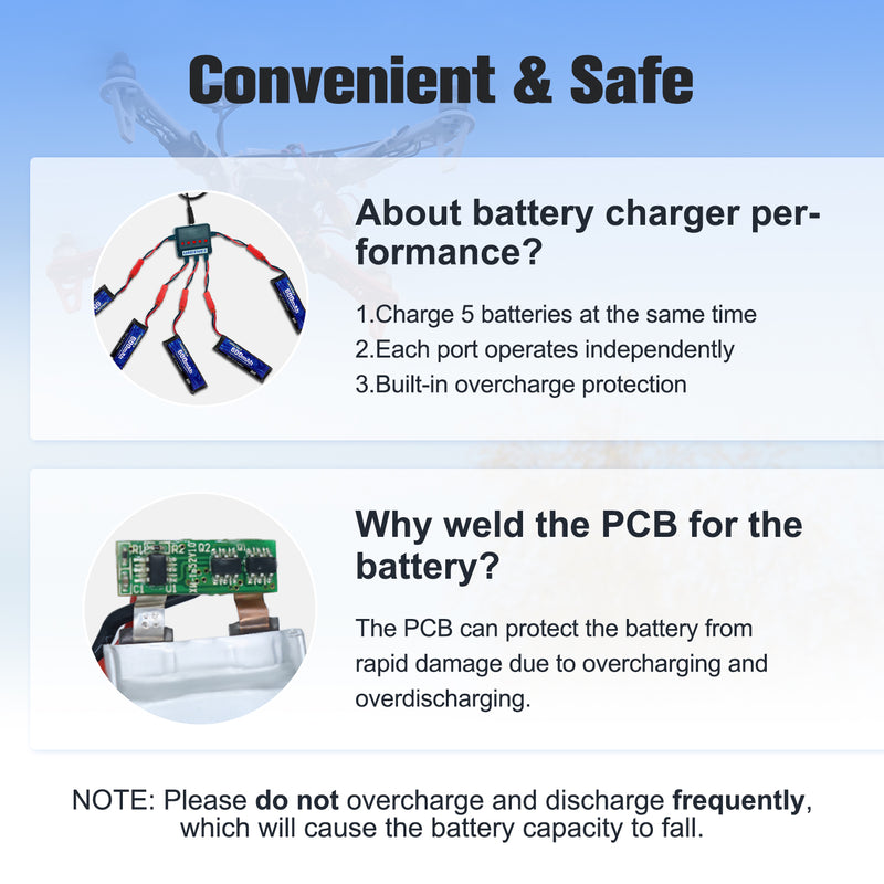 Load image into Gallery viewer, URGENEX 3.7V 600mAh RC Drone Battery with JST Plug for UDI