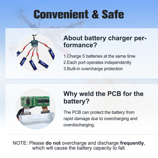 URGENEX 3.7V 600mAh RC Drone Battery with JST Plug for UDI