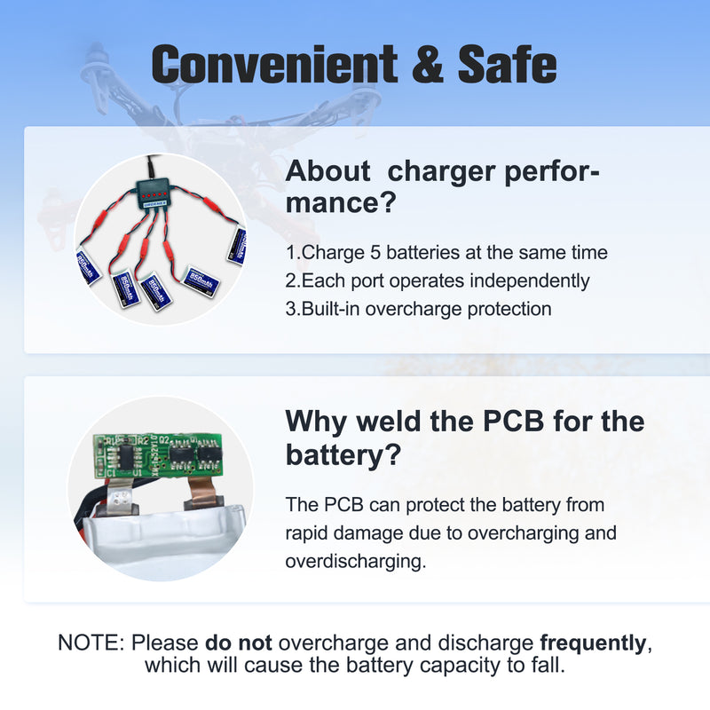 Load image into Gallery viewer, 3.7V 25C RC Drone Battery 850mah with JST Plug Fit for Sky Viper, Syma and Holy Stone