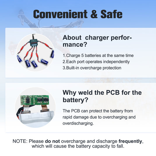 3.7V 25C RC Drone Battery 850mah with JST Plug Fit for Sky Viper, Syma and Holy Stone