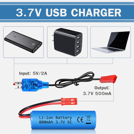 URGENEX 3.7V 800mah Li-ion Battery 2Pack with USB Chargers JST Plug RC Rechargeable 1S Battery Compatible with Huina RC Construction Trucks