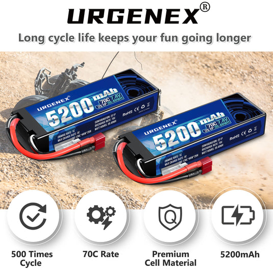 URGENEX 7.4V 5200mAh Lipo Battery 2S 70C High Discharge Rate RC Batteries with Deans T Plug Fit for RC Car Truck, RC Airplane, FPV Drone, UAV Quadcopter and Helicopter