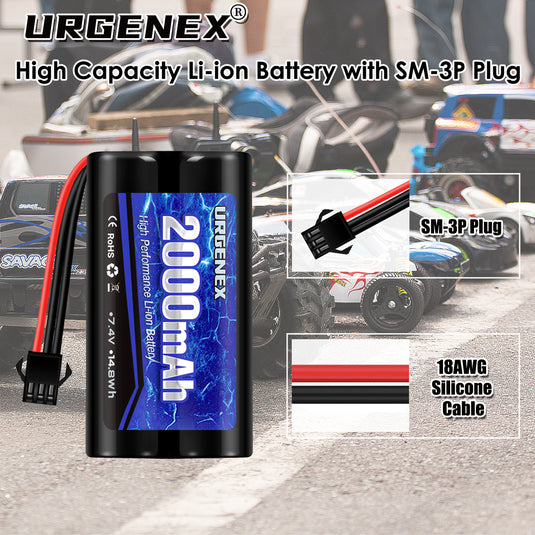 URGENEX 2S RC Battery 2000mAh 7.4V Li-ion Battery with SM3P Plug 2S Rechargeable RC Battery with 2 USB Chargers Fit for RC Toys RC Car Truck and RC Tank