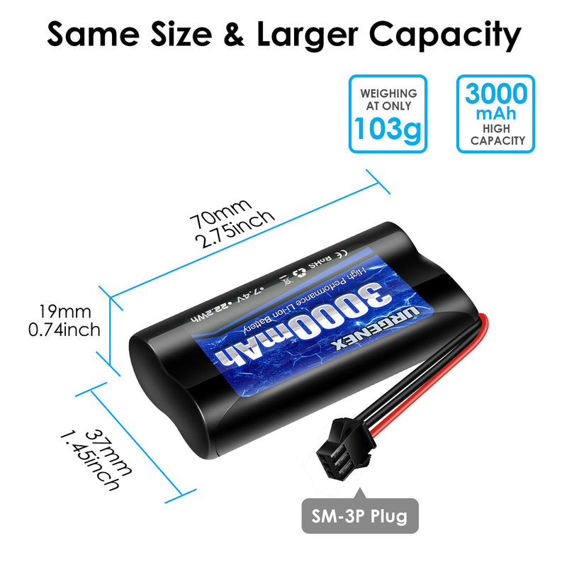 Load image into Gallery viewer, URGENEX 2S RC Battery 3000mAh 7.4V Li-ion Battery with SM3P Plug 2S Rechargeable RC Battery with 2 USB Chargers Fit for RC Toys RC Car Truck and RC Tank