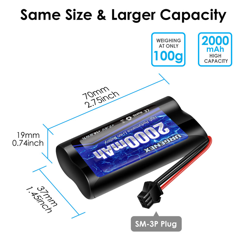 Load image into Gallery viewer, URGENEX 2S RC Battery 2000mAh 7.4V Li-ion Battery with SM3P Plug 2S Rechargeable RC Battery with 2 USB Chargers Fit for RC Toys RC Car Truck and RC Tank